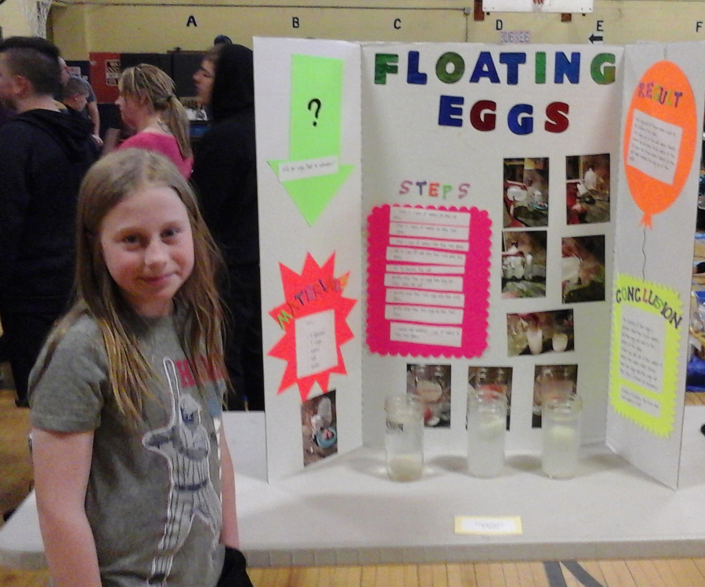 english exhibition ideas for 8th graders