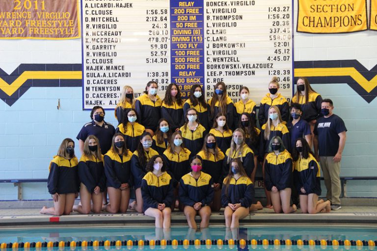 Athletics Pine Bush Central School District