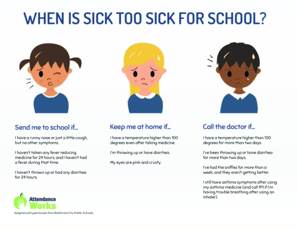 A graphic that says When is sick too sick for school. There are drawings of three small children. with information listed beneath . Send me to school if I have a runny nose or just a little cough, but no other symptoms. I  haven't taken any fever reducing medicine for 24 hours and I haven't had a fever during that time and I haven't thrown up or had any diarrhea for 24 hours. Keep me home if I have a temperature higher than 100 degrees even after taking medicine; I'm throwing up or have diarrhea and My eyes are pink and crusty. Call the doctor is I have a temperature higher than 100 degrees for more than two days, I've been throwing up or have diarrhea for more than two days, I've had the sniffles for more than a week and they aren't getting better, or I still have asthma symptoms after using my asthma medicine (and call 911 if I'm having trouble breathing after using an inhaler.)