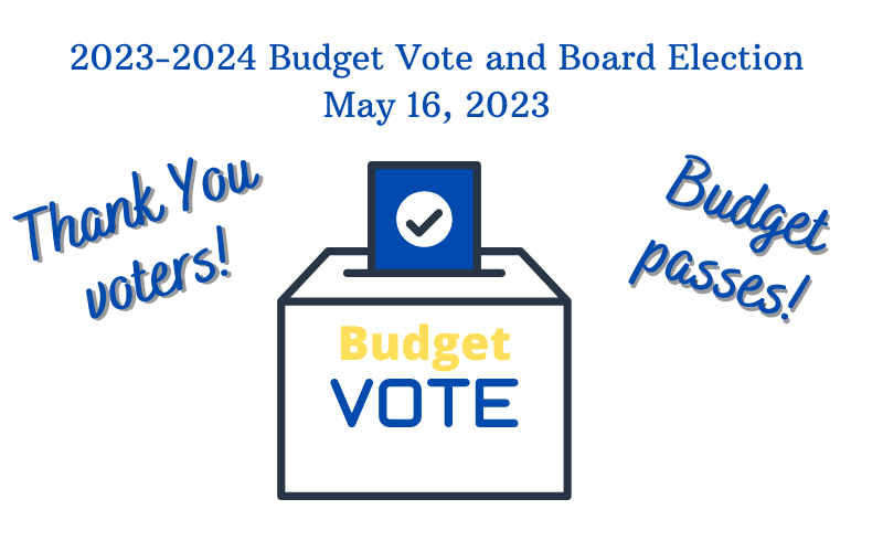 A white background with a ballot box that says Budget Vote. Above it says 2023-2024 Budget Vote and Board Election May 16, 2023 Thank you voters! Budget passes!