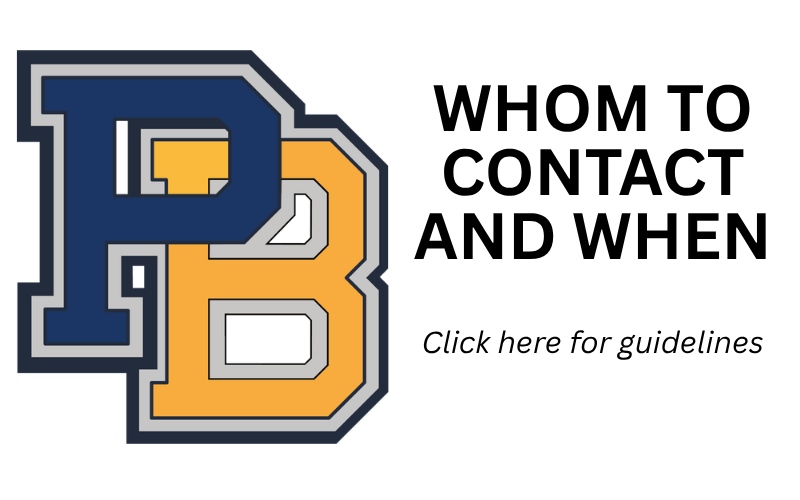 whom to contact and when graphic